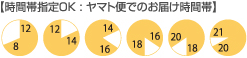 【時間帯指定ＯＫ : ヤマト便でのお届け時間帯】